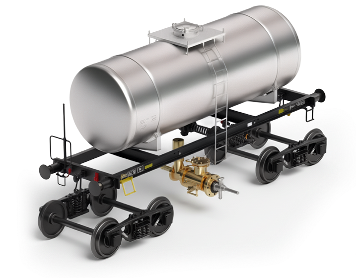 Ürün Gruplarımız